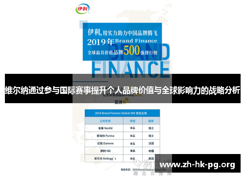 维尔纳通过参与国际赛事提升个人品牌价值与全球影响力的战略分析