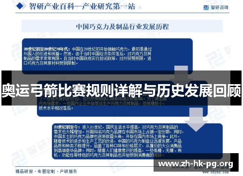 奥运弓箭比赛规则详解与历史发展回顾