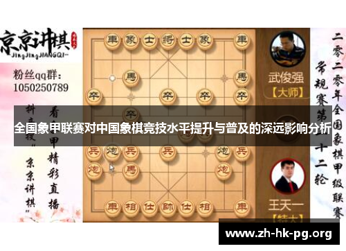 全国象甲联赛对中国象棋竞技水平提升与普及的深远影响分析