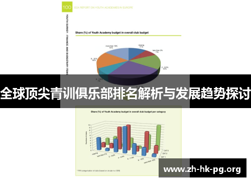 全球顶尖青训俱乐部排名解析与发展趋势探讨