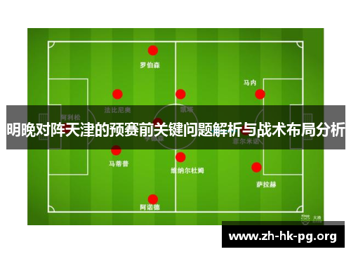 明晚对阵天津的预赛前关键问题解析与战术布局分析
