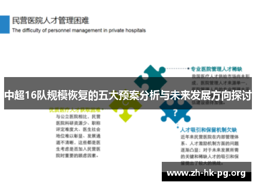 中超16队规模恢复的五大预案分析与未来发展方向探讨