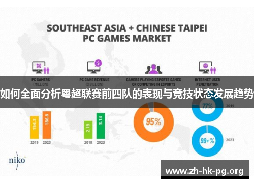 如何全面分析粤超联赛前四队的表现与竞技状态发展趋势