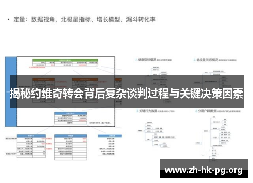 揭秘约维奇转会背后复杂谈判过程与关键决策因素