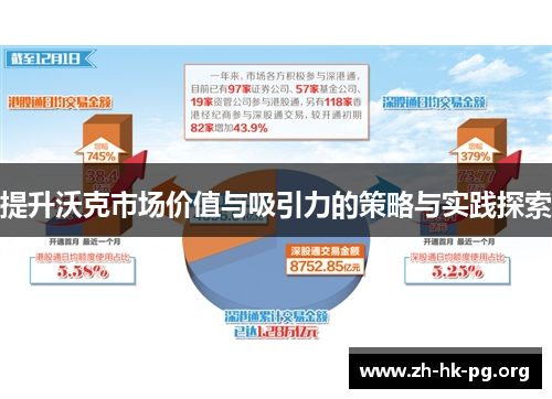 提升沃克市场价值与吸引力的策略与实践探索