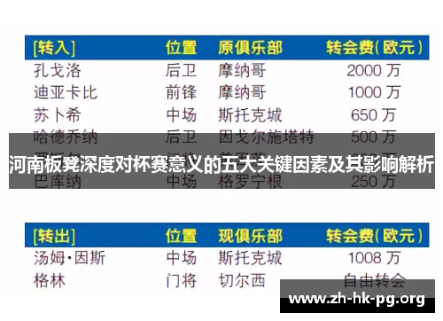 河南板凳深度对杯赛意义的五大关键因素及其影响解析