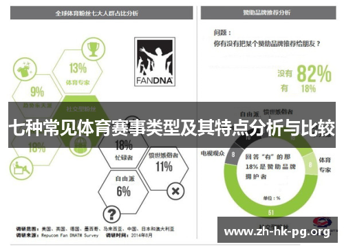 七种常见体育赛事类型及其特点分析与比较