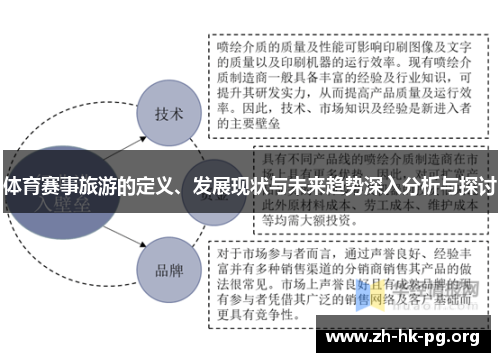 体育赛事旅游的定义、发展现状与未来趋势深入分析与探讨