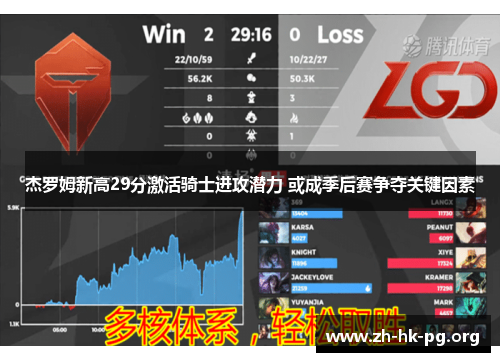 杰罗姆新高29分激活骑士进攻潜力 或成季后赛争夺关键因素