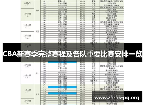 CBA新赛季完整赛程及各队重要比赛安排一览