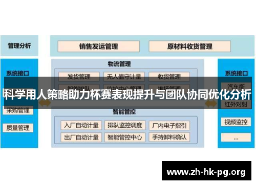 科学用人策略助力杯赛表现提升与团队协同优化分析