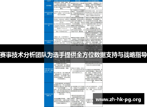 赛事技术分析团队为选手提供全方位数据支持与战略指导