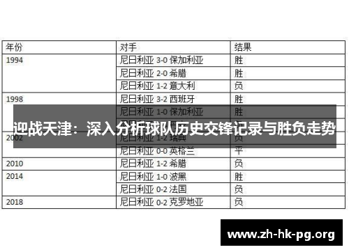 迎战天津：深入分析球队历史交锋记录与胜负走势