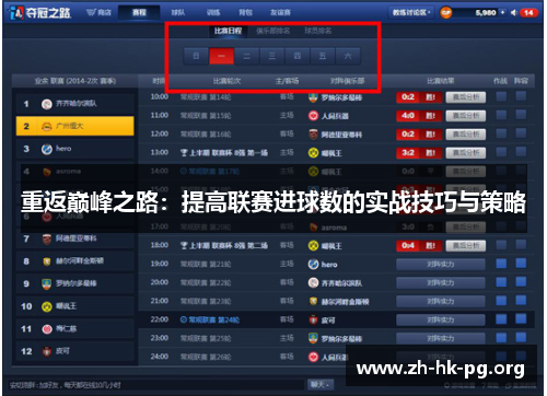 重返巅峰之路：提高联赛进球数的实战技巧与策略