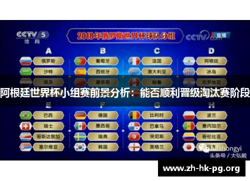 阿根廷世界杯小组赛前景分析：能否顺利晋级淘汰赛阶段