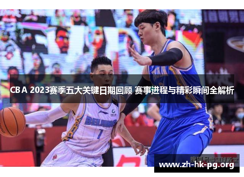CBA 2023赛季五大关键日期回顾 赛事进程与精彩瞬间全解析 CBA 2023赛季五大关键日期回顾 赛事进程与精彩瞬间全解析
