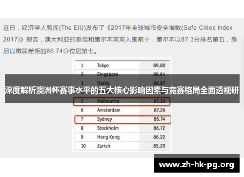 深度解析澳洲杯赛事水平的五大核心影响因素与竞赛格局全面透视研 深度解析澳洲杯赛事水平的五大核心影响因素与竞赛格局全面透视研