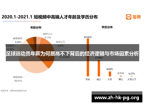 足球运动员年薪为何居高不下背后的经济逻辑与市场因素分析