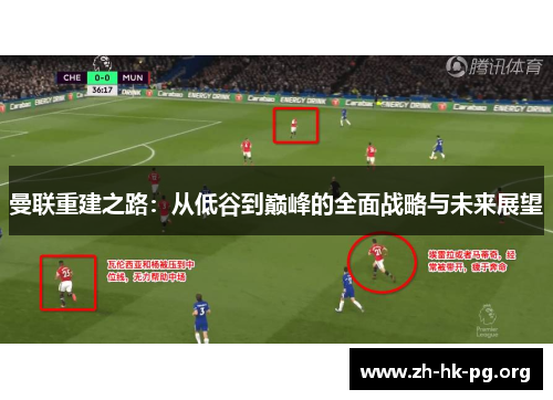 曼联重建之路：从低谷到巅峰的全面战略与未来展望