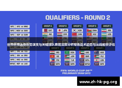 世界杯预选赛形势演变与关键球队表现深度分析报告战术趋势与出线前景评估